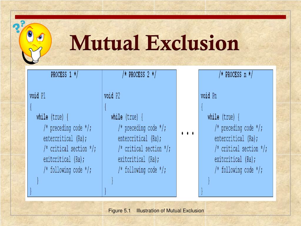 PPT Chapter 5 Concurrency Mutual Exclusion and Synchronization
