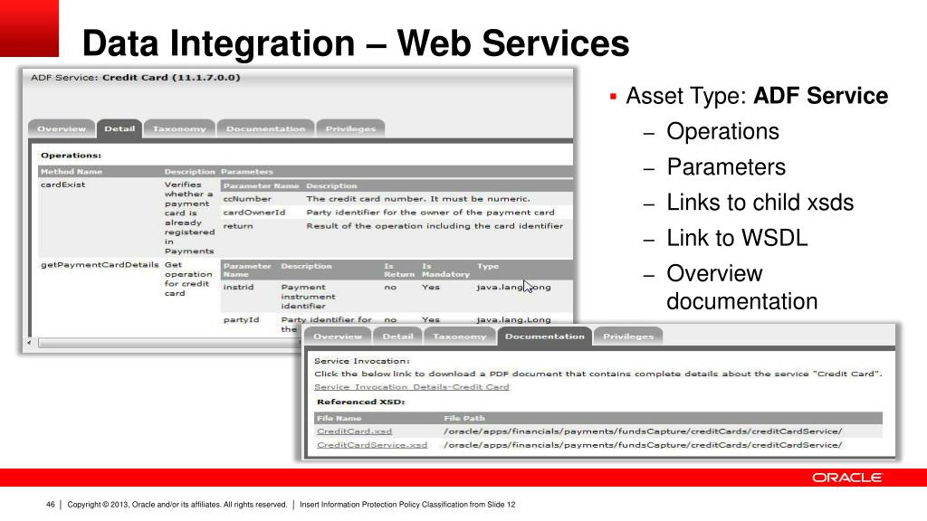 PPT Oracle Fusion Applications Functional Architecture