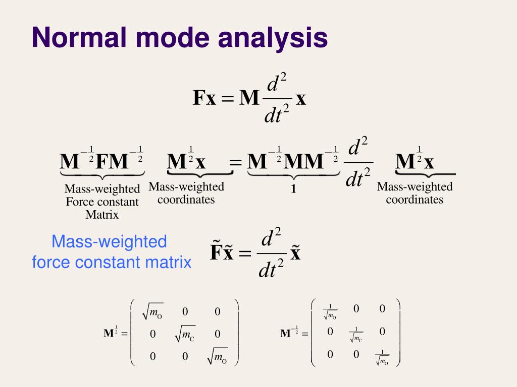 PPT Lecture 35 Vibrational spectroscopy PowerPoint Presentation, free download ID2001896