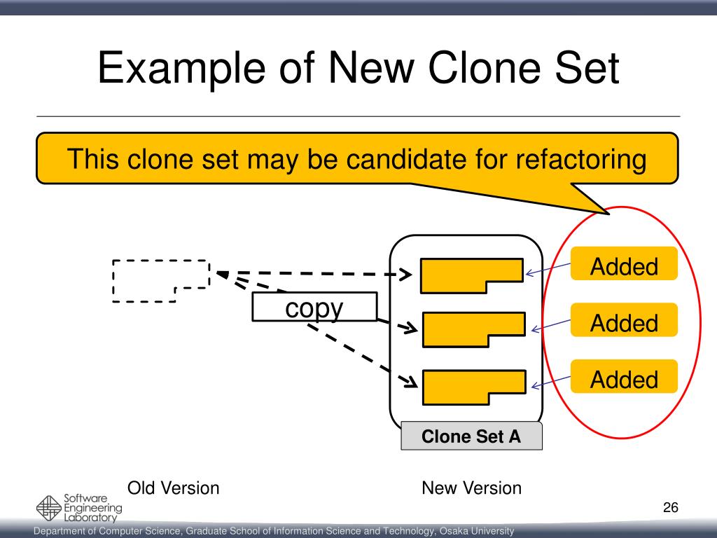 PPT Applying Clone Change Notification System into an Industrial