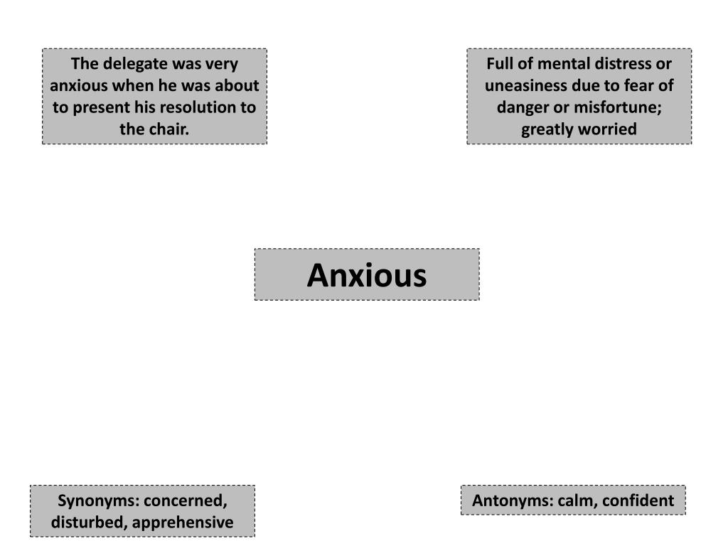 Consternation Synonym