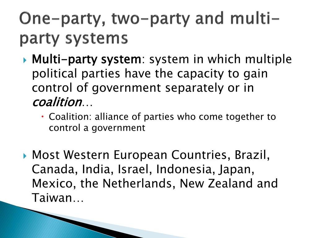 PPT The TwoParty System in American Politics PowerPoint Presentation