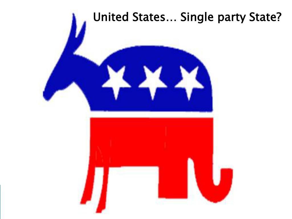 PPT The TwoParty System in American Politics PowerPoint Presentation