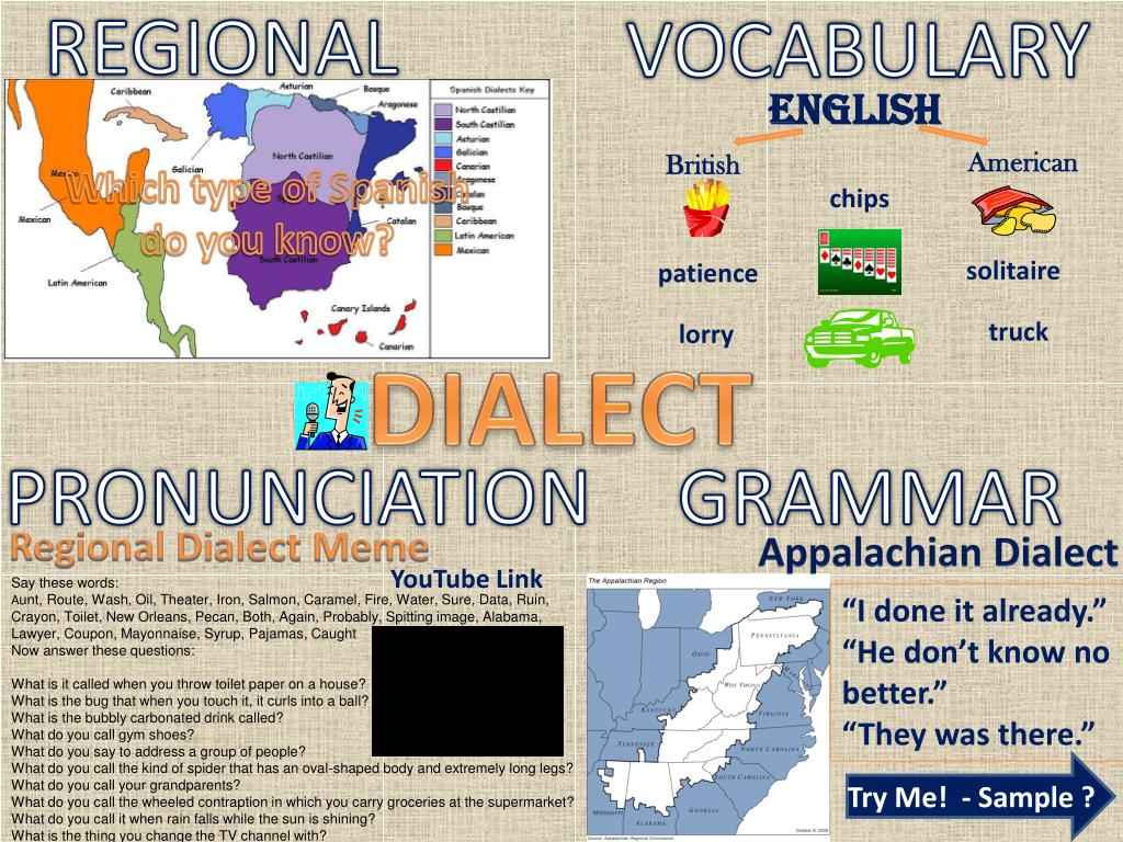 PPT AP Human Geography PowerPoint Presentation, free download ID