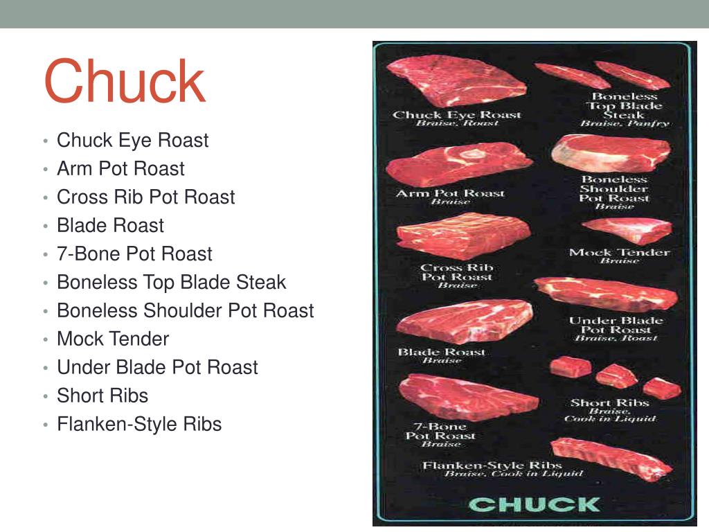 PPT Wholesale & Retail cuts PowerPoint Presentation, free download ID2009921