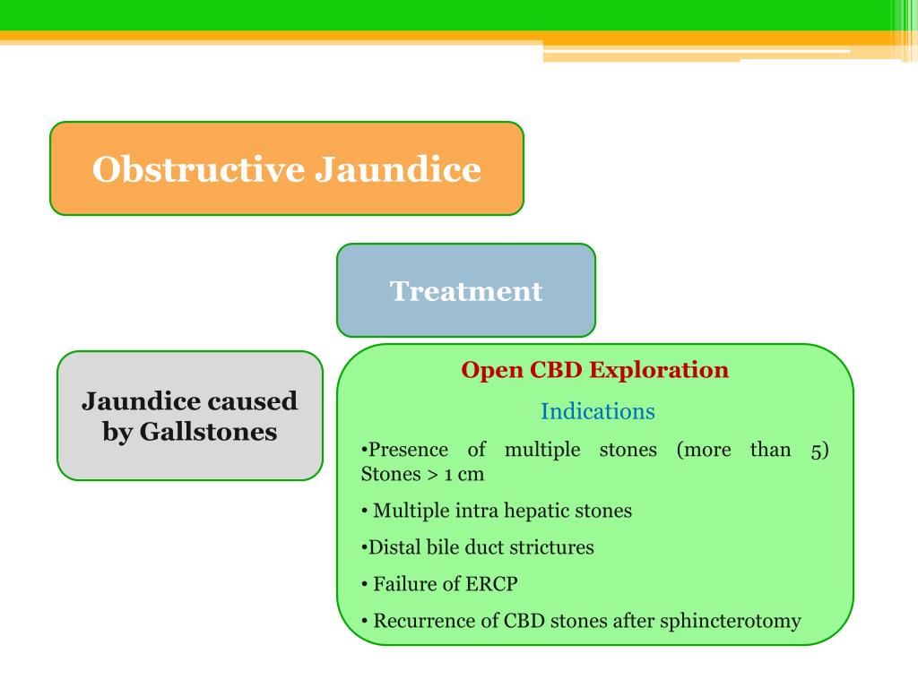 PPT Surgical Jaundice PowerPoint Presentation, free download ID2011723