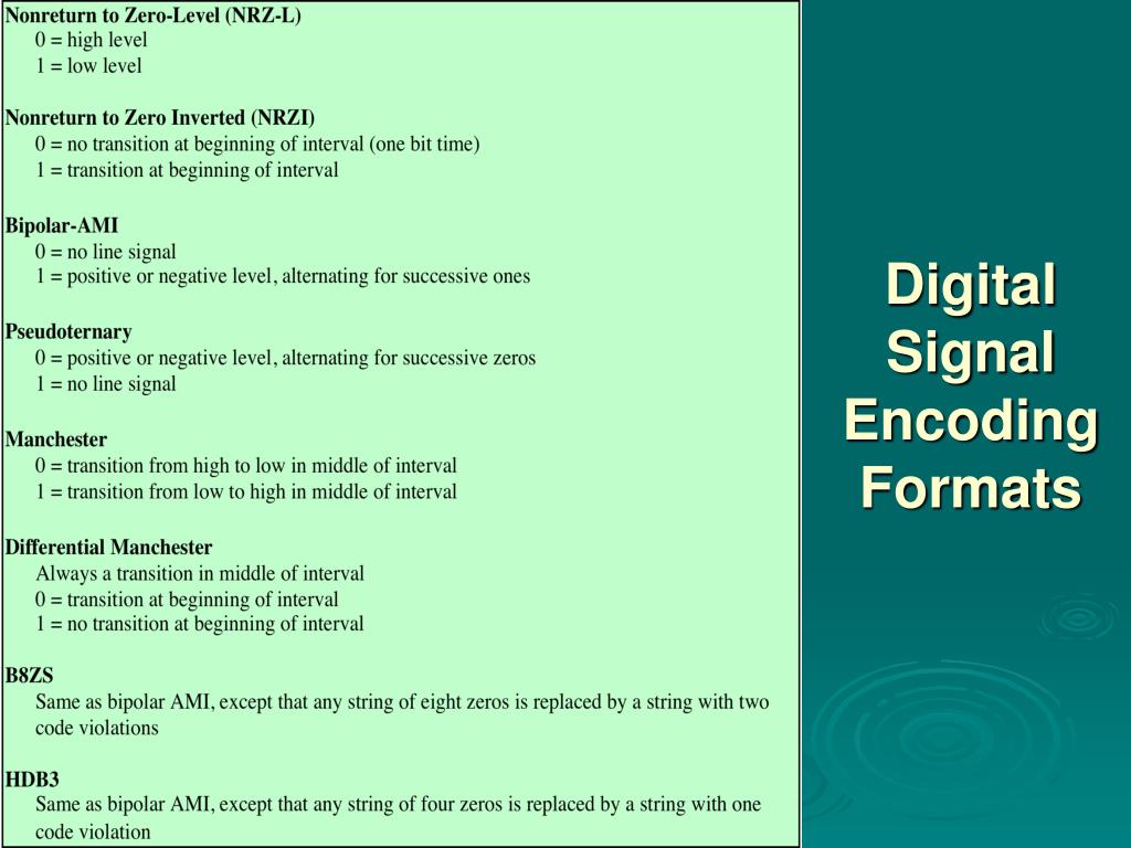 PPT Signal Encoding Techniques PowerPoint Presentation, free download