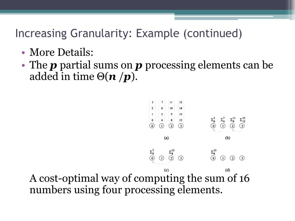 PPT Lecture 10 Performance Metrics PowerPoint Presentation, free
