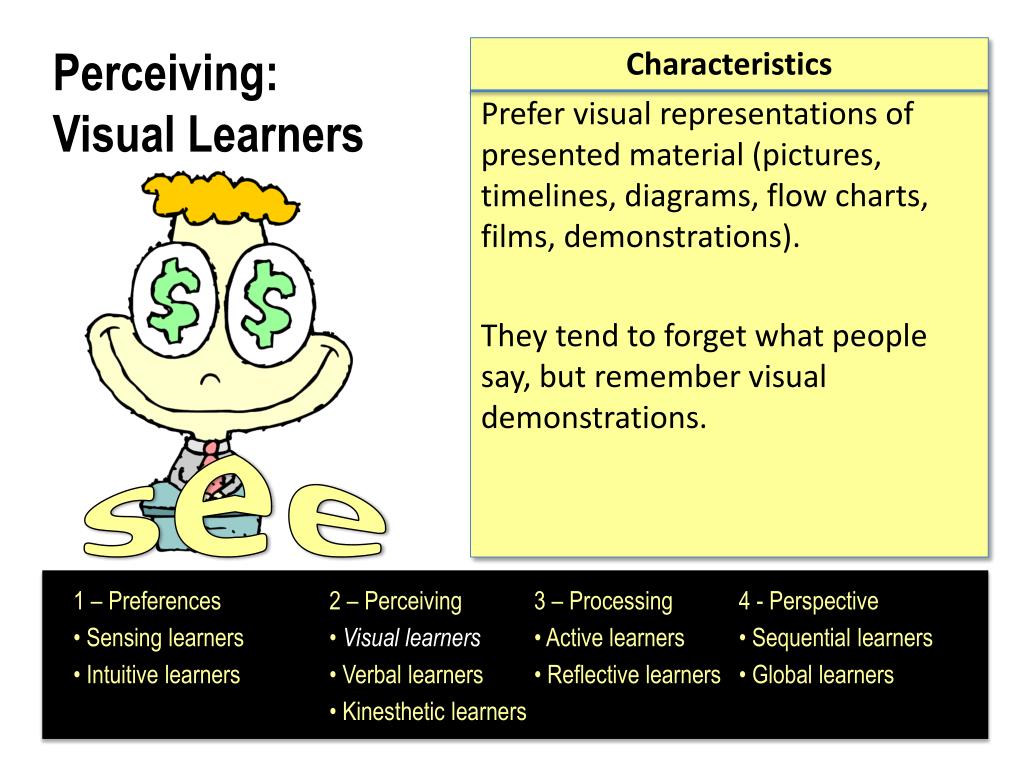 PPT Preferences Sensing Learners PowerPoint Presentation, free