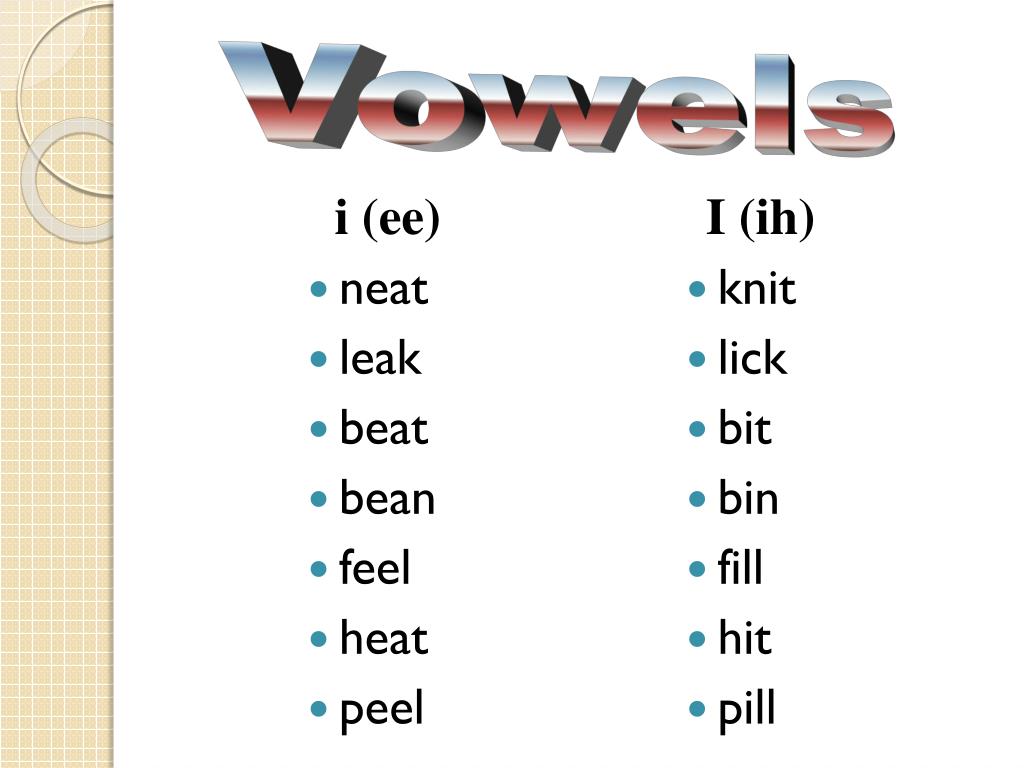 PPT IPA Pronunciation Drills PowerPoint Presentation, free download