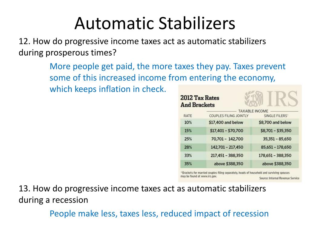 PPT Fiscal Policy Notes PowerPoint Presentation, free download ID