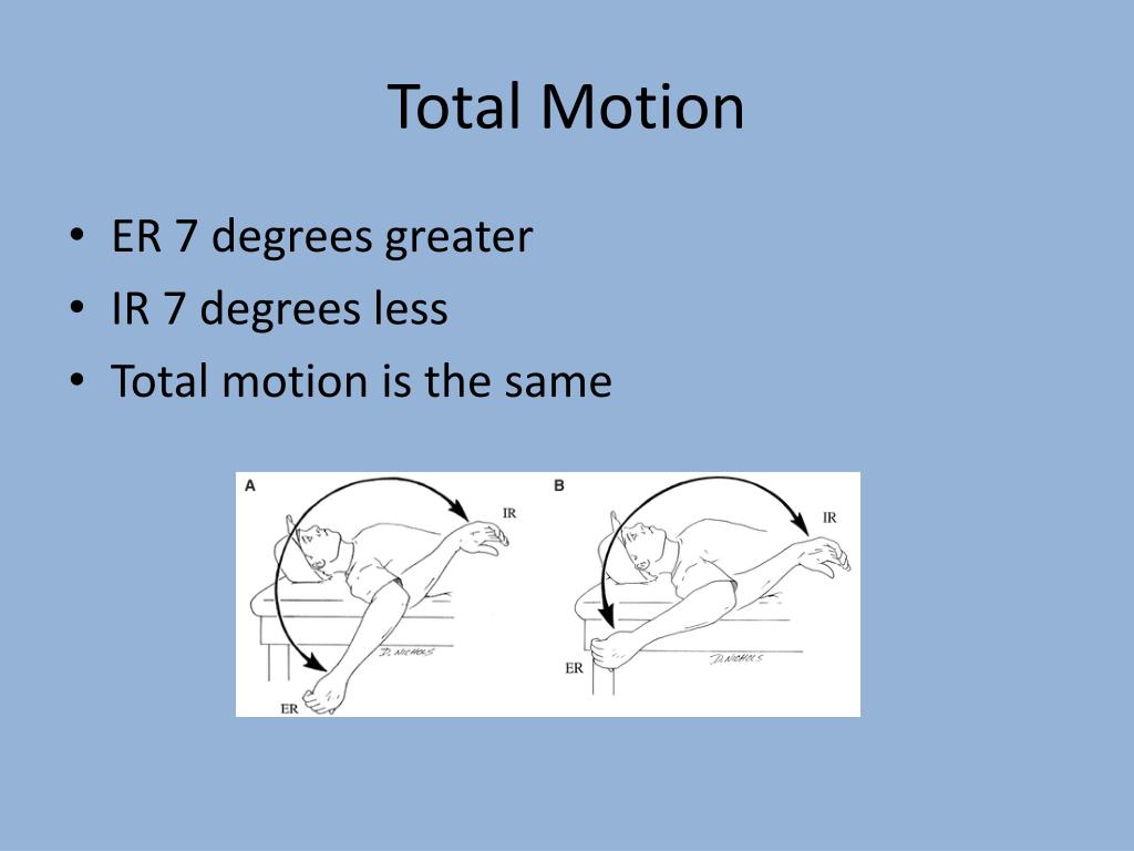 PPT Who is this? PowerPoint Presentation, free download ID2019595