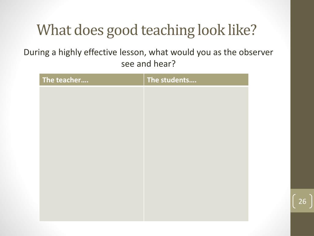 PPT Enhancing Professional Practice A Framework for Teaching