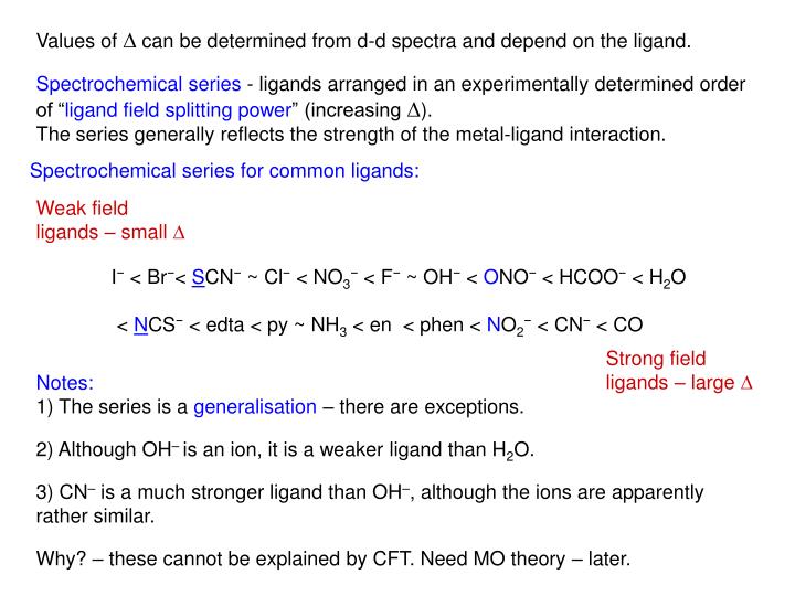 PPT Colour and electronic spectra PowerPoint Presentation ID2019794