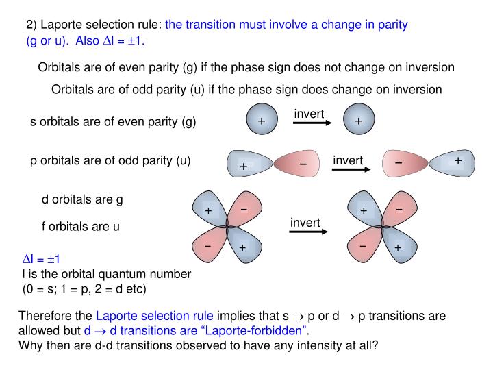 PPT Colour and electronic spectra PowerPoint Presentation ID2019794