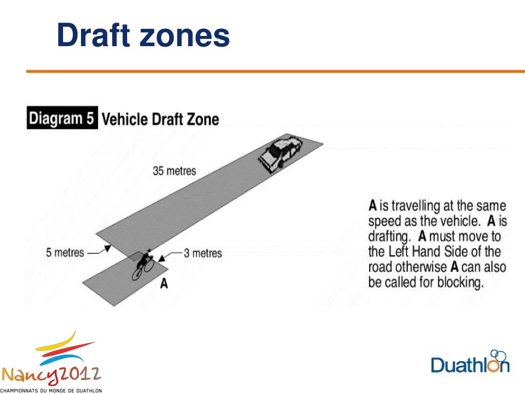 PPT Age Group Athletes briefing PowerPoint Presentation, free download ID2020306