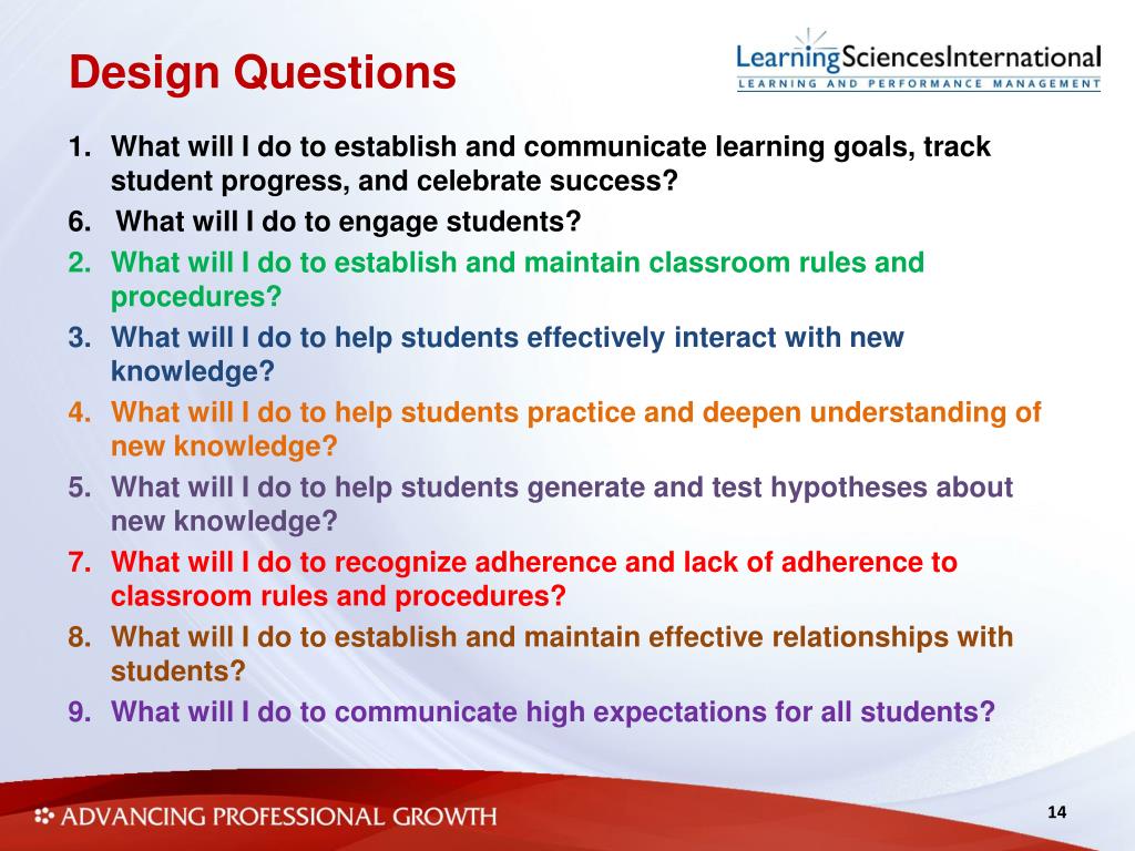 PPT Introduction to Marzano’s Art and Science of Teaching PowerPoint