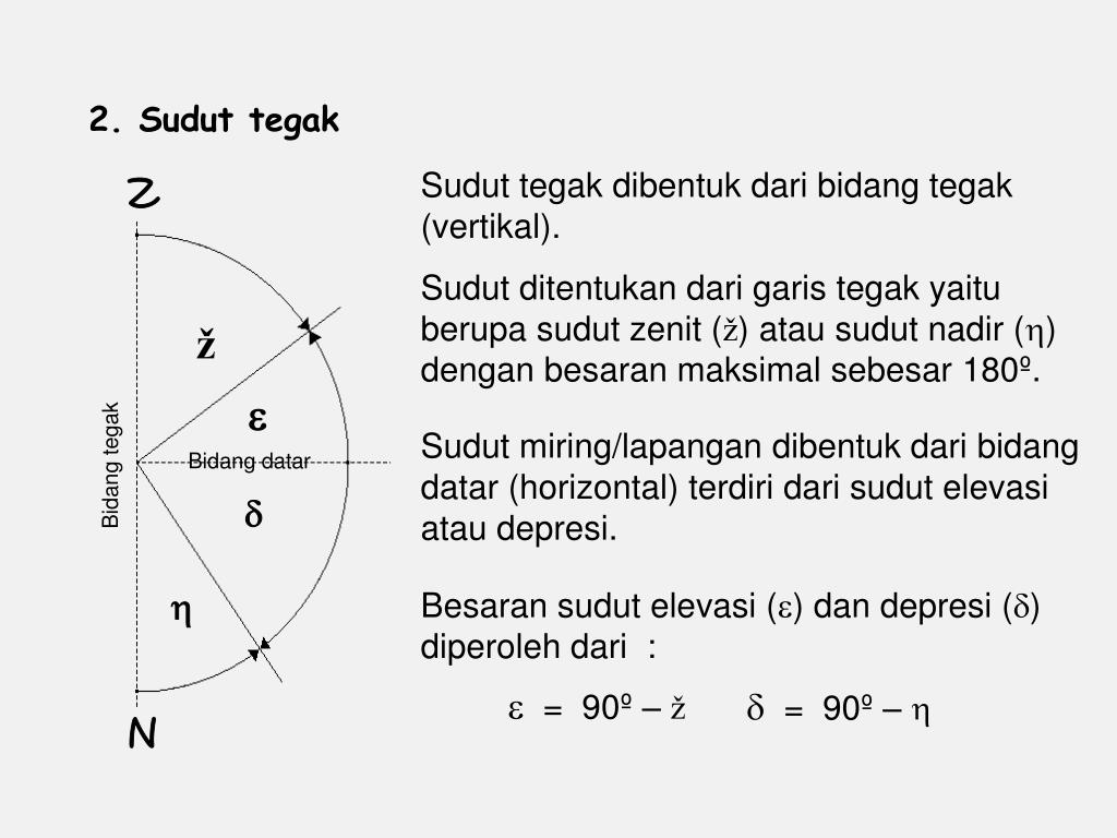 PPT 5.2. PENGUKURAN SUDUT & JARAK PowerPoint Presentation, free download ID2021868