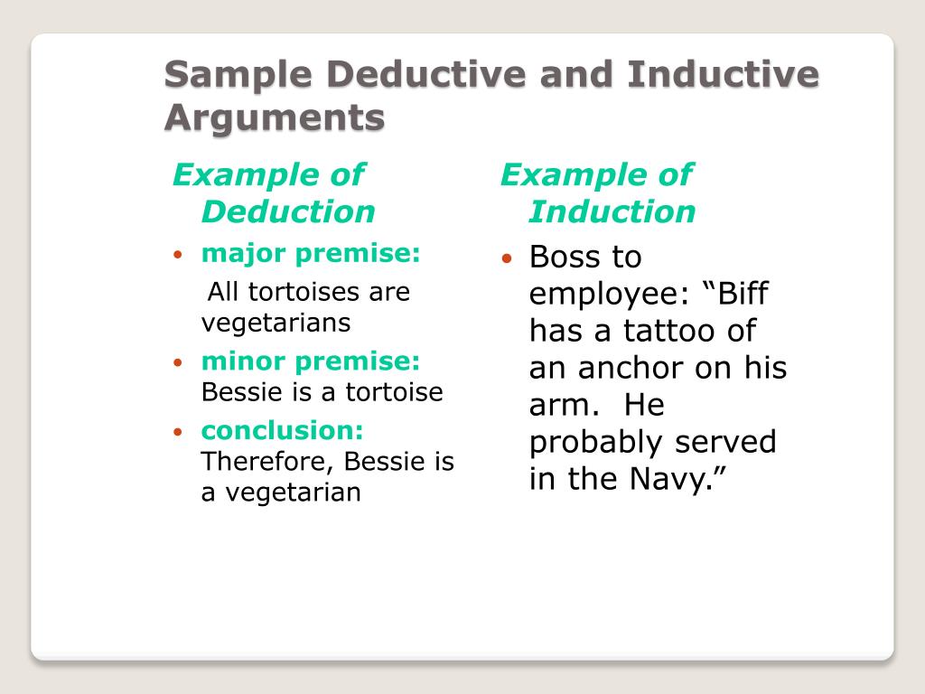 PPT Deductive and Inductive Writing PowerPoint