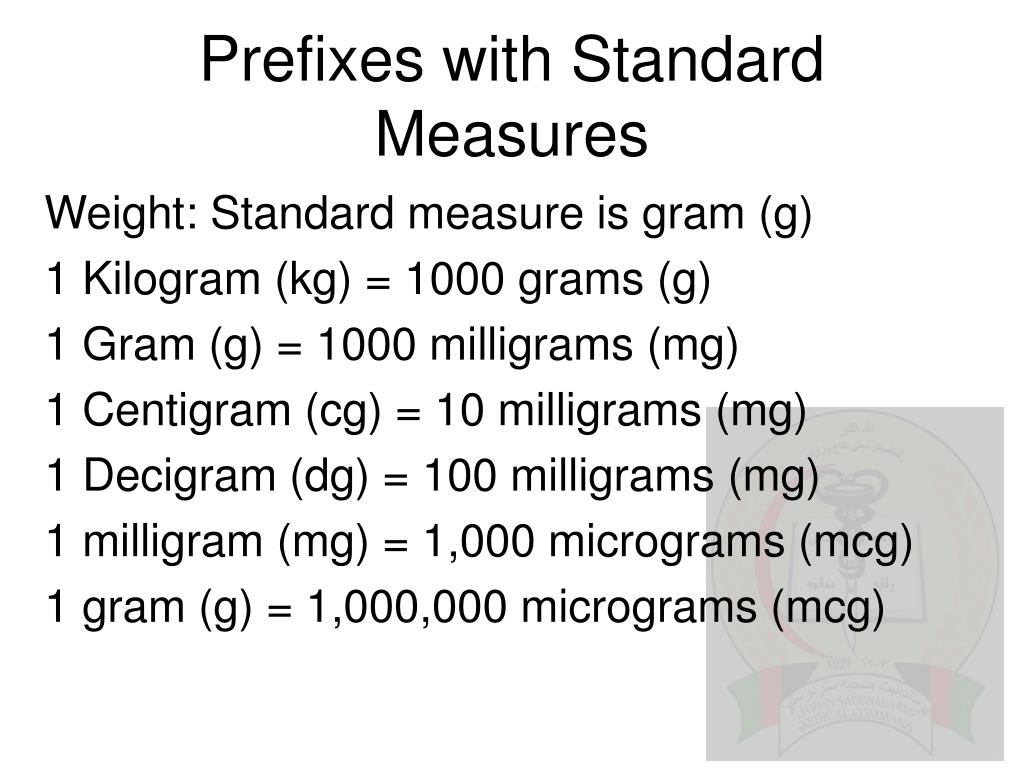 PPT Introduction to Pharmaceutical Calculation PowerPoint