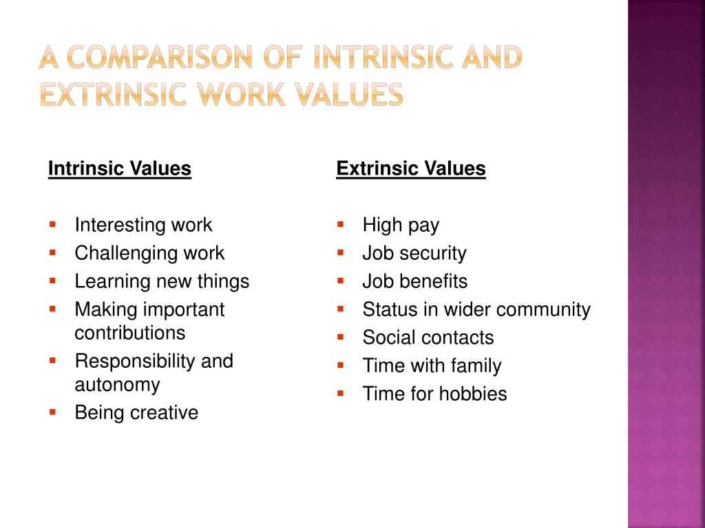 PPT Attitudes, Values & Job Satisfaction PowerPoint Presentation ID