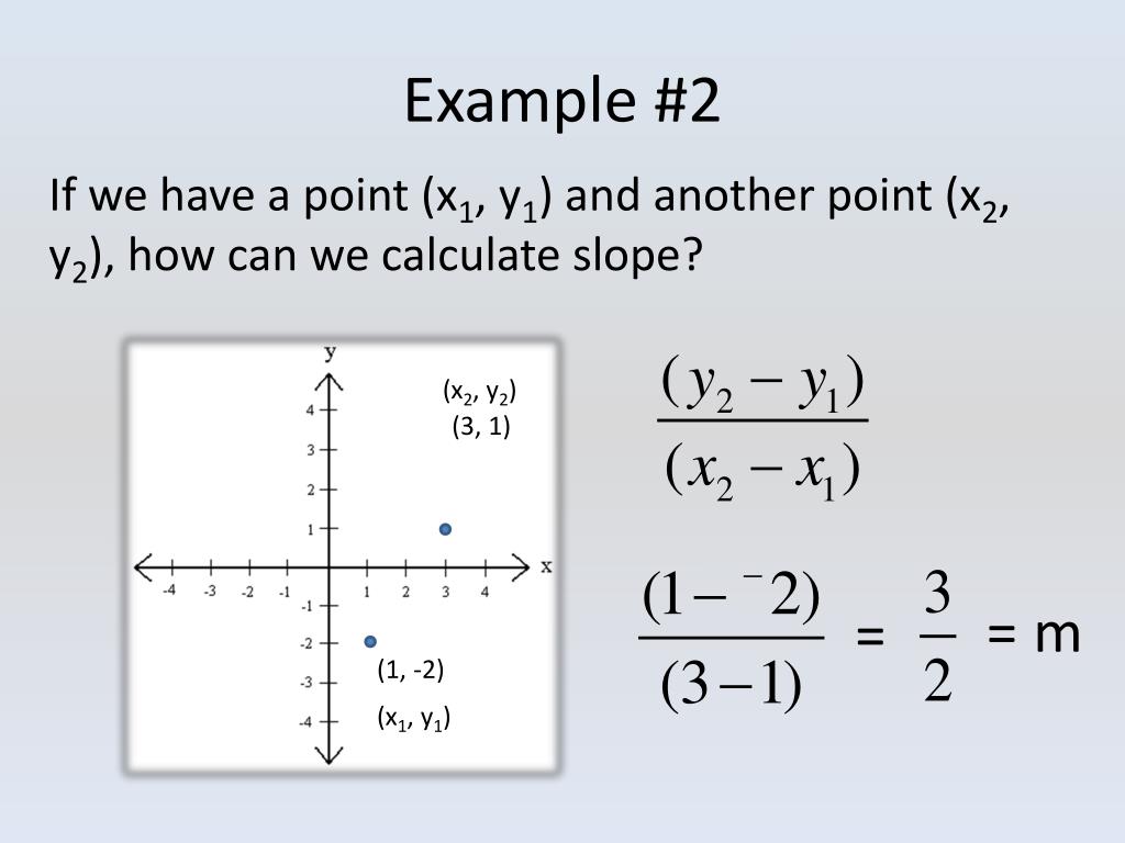 PPT Slope and Stuff PowerPoint Presentation, free download ID2023981