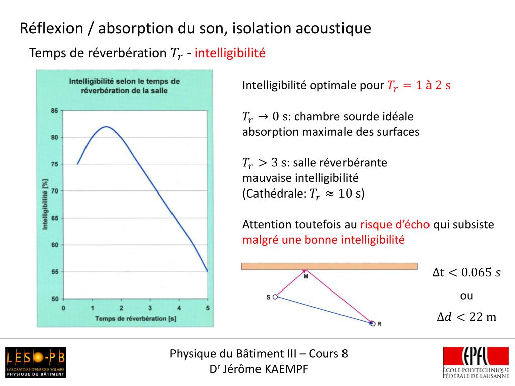PPT Planning du cours PowerPoint Presentation, free download ID2024799