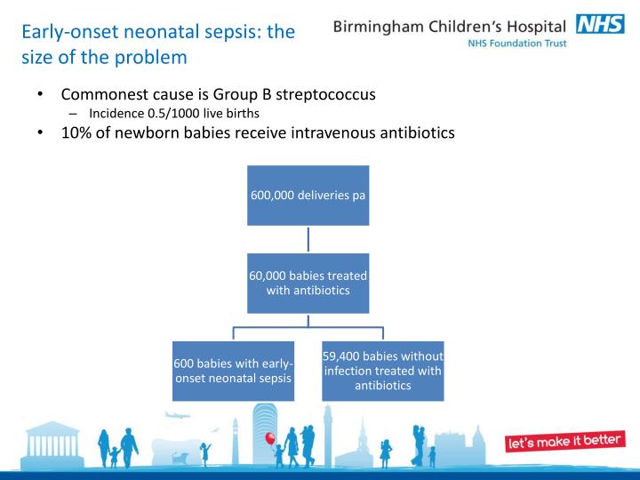 PPT Jim Gray Consultant Microbiologist Birmingham Children s Hospital