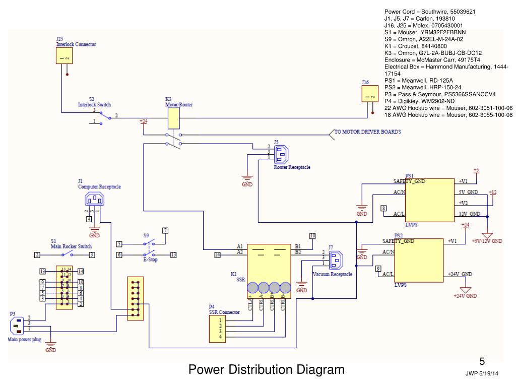 PPT P14311 PowerPoint Presentation, free download ID2027272