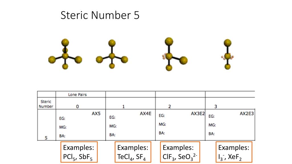PPT Chapter 3 Molecular Shape and Structure PowerPoint Presentation