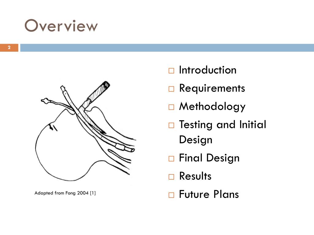 PPT and articulating (MNA) Bougie assisted breathing tube