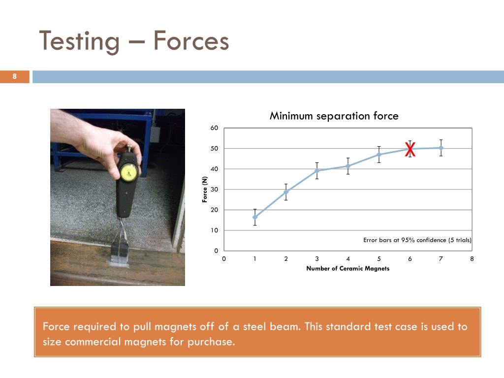 PPT and articulating (MNA) Bougie assisted breathing tube