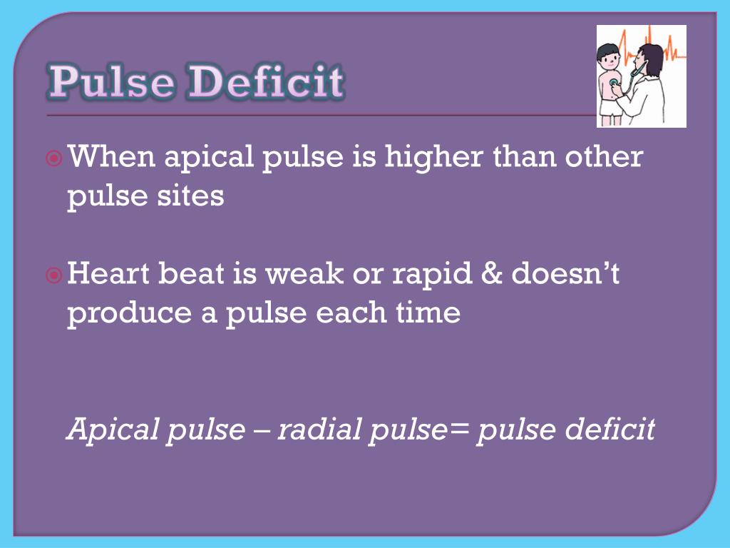 PPT Vital Signs PowerPoint Presentation, free download ID2029174