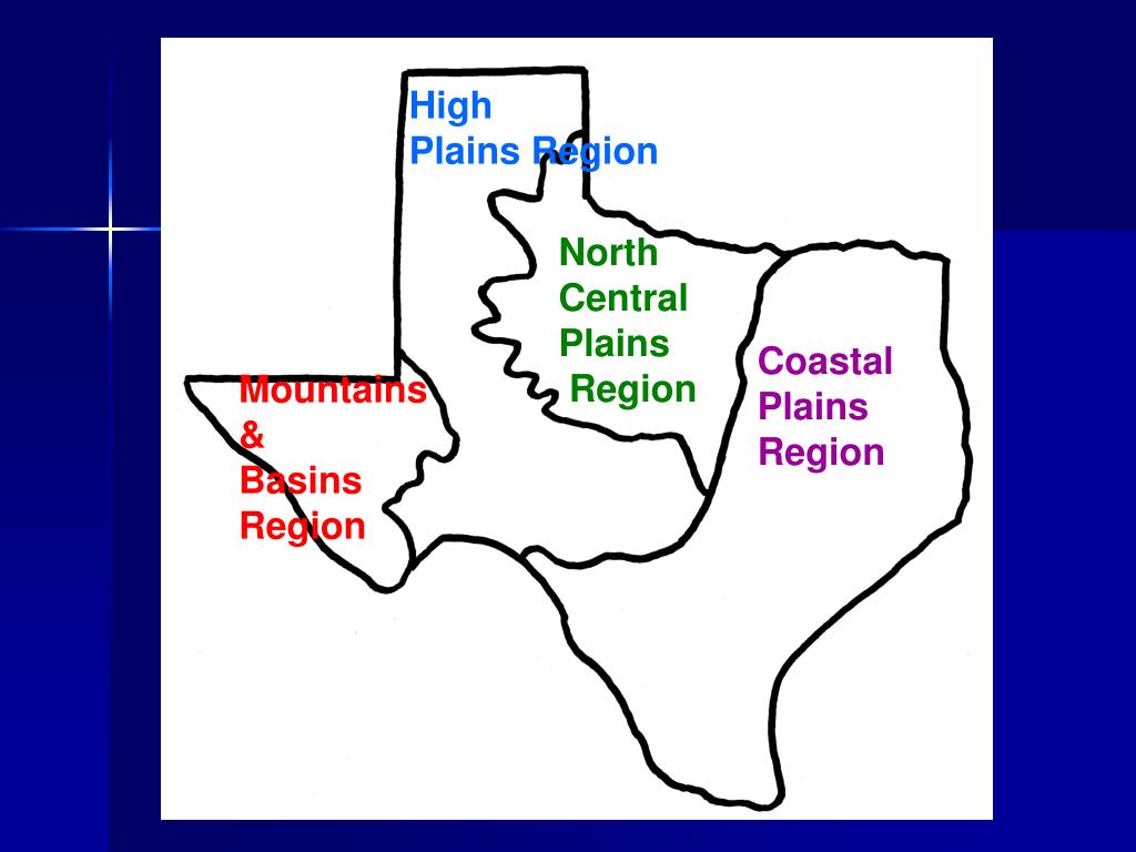 PPT Four Major Regions of Texas PowerPoint Presentation, free