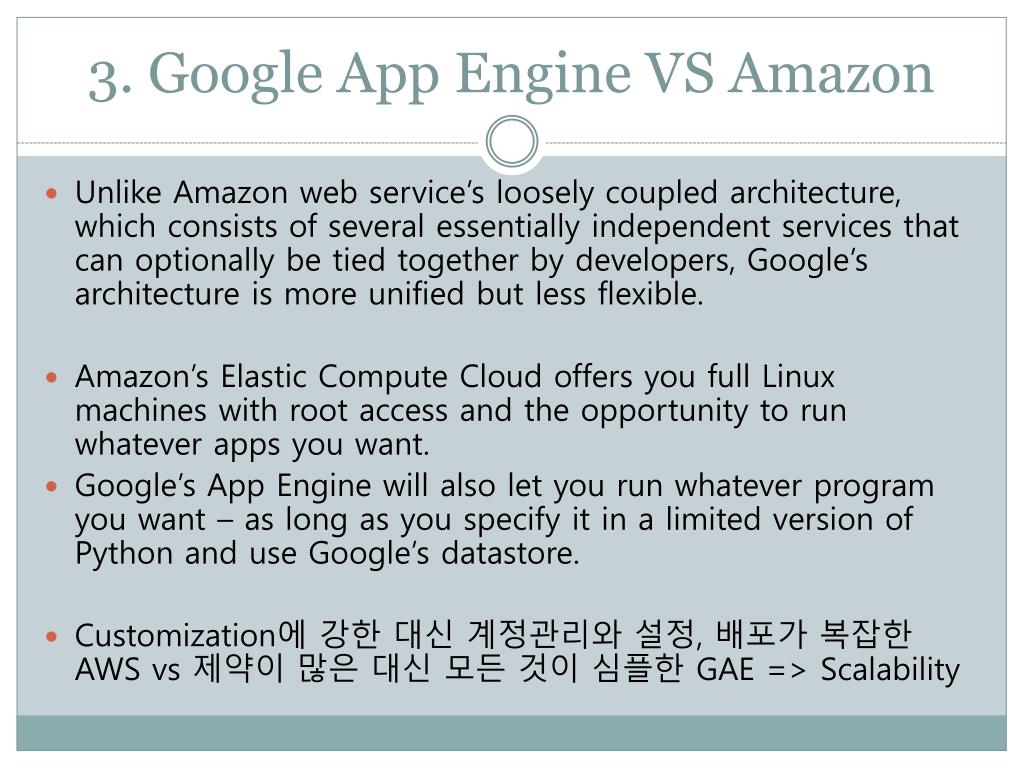 PPT - Google App Engine & Cloud Computing PowerPoint Presentation - ID