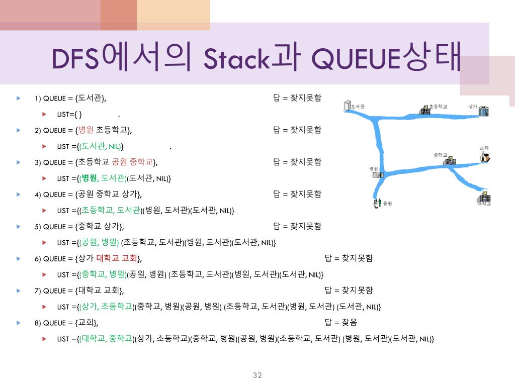 PPT 인공지능 (Artificial Intelligence) PowerPoint Presentation, free download ID2034067