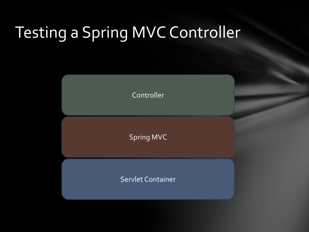 PPT Integration Testing Spring Controllers PowerPoint Presentation
