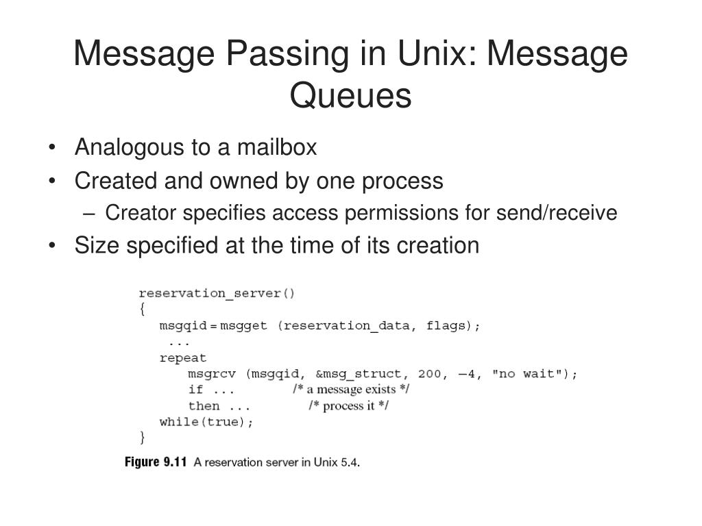 PPT Message Passing PowerPoint Presentation, free download ID2036539