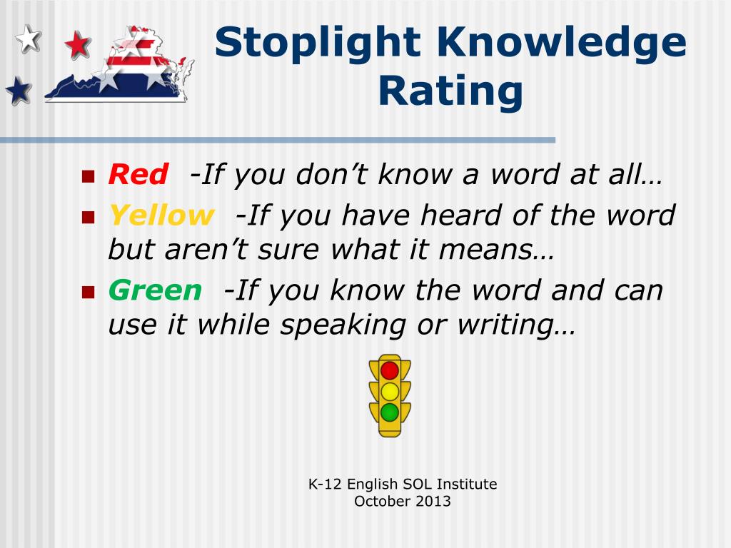 PPT English SOL Institute Elementary Vocabulary & Nonfiction Reading PowerPoint