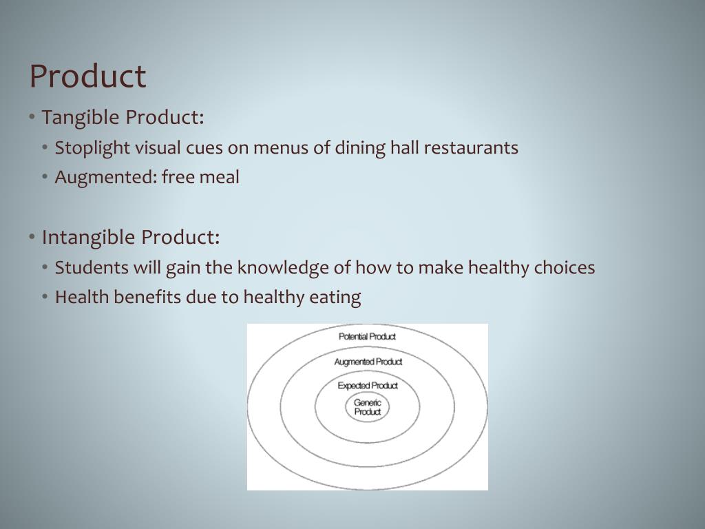 PPT Stoplight for Eating Right PowerPoint Presentation, free download