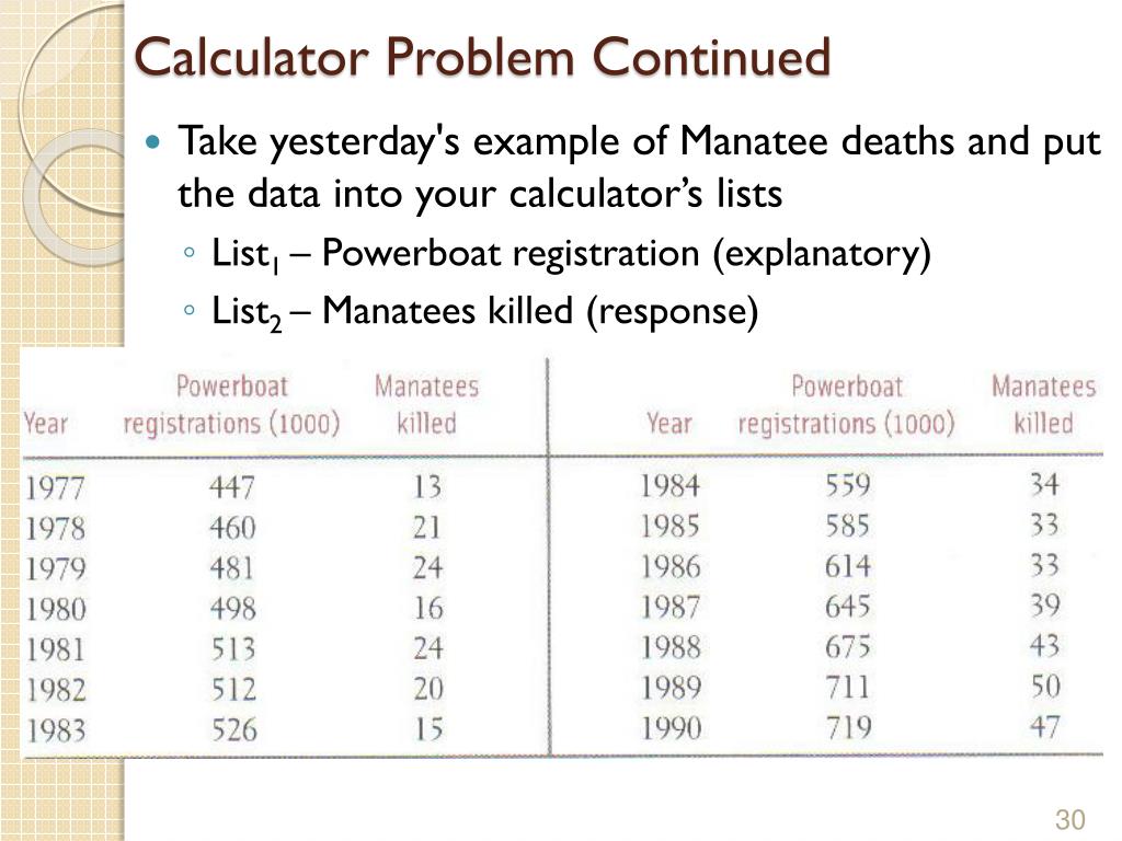 PPT Chapter 3 Examining Relationships PowerPoint Presentation, free