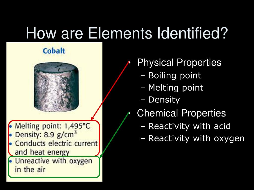 PPT What is the difference between Elements , Compounds & Mixtures