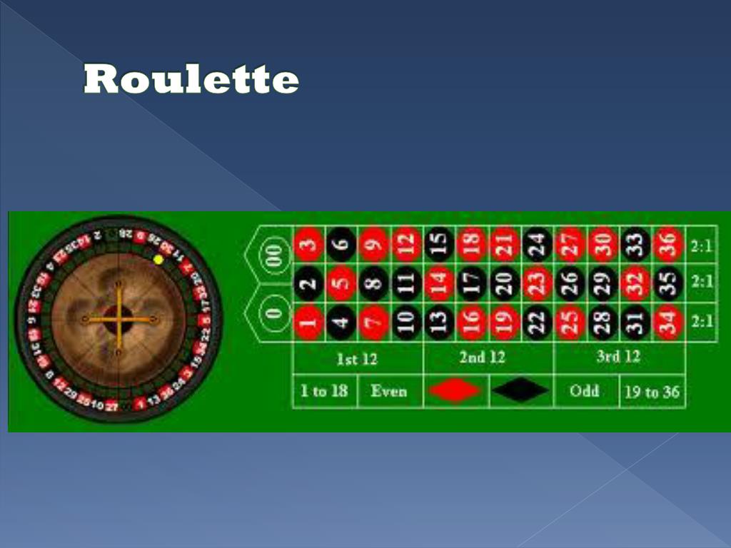 PPT GAMBLER’S FALLACY PowerPoint Presentation, free download ID2042947