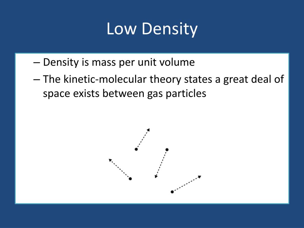 PPT Gases The Theory PowerPoint Presentation, free