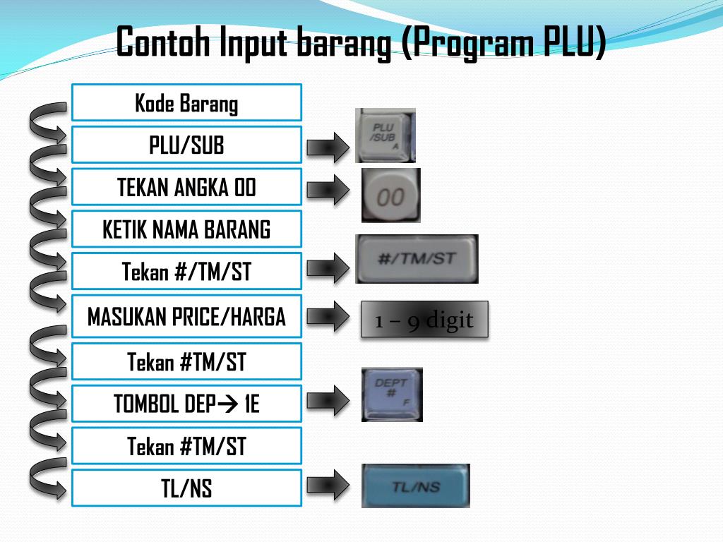 PPT MENGOPRASIKAN MESIN CASH REGISTER PowerPoint Presentation, free download ID2047822