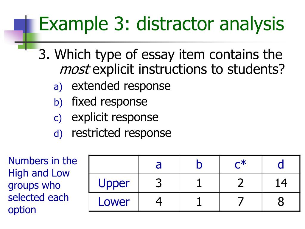 PPT Field Test Analysis Report SAS Macro and Item/Distractor/DIF