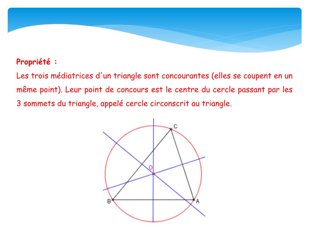 PPT Chapitre 2 PowerPoint Presentation, free download ID2049651