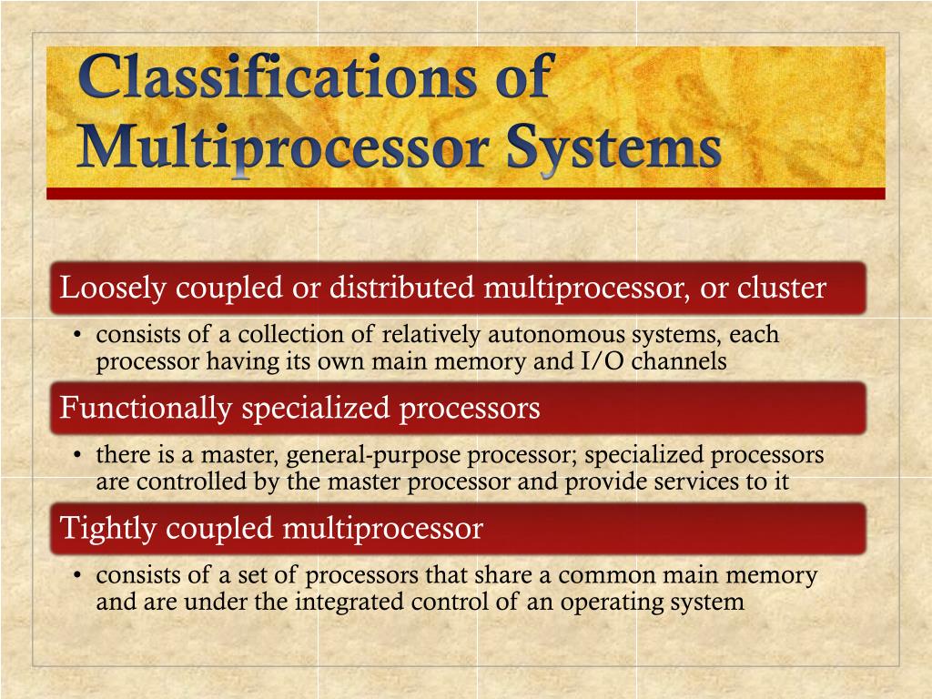 PPT Chapter 10 Multiprocessor and RealTime Scheduling PowerPoint Presentation ID2050126