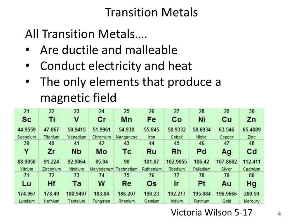 PPT Transition Metals Silver (Ag) PowerPoint Presentation, free