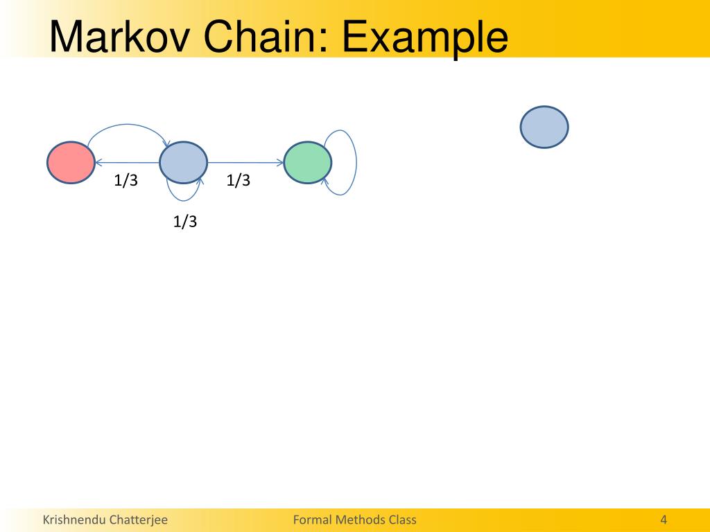 PPT Markov chains PowerPoint Presentation, free download ID2053176
